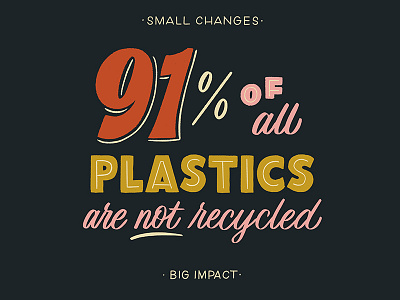 Small Changes, Big Impact eco friendly environment handdrawn handdrawntype lettering series type typography zero waste