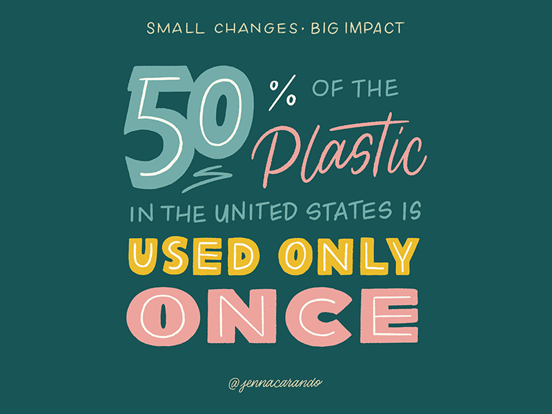 Small Changes, Big Impact series zero waste environment eco friendly daily type handdrawntype type handdrawn lettering typography