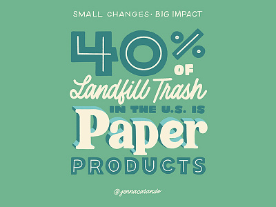 Small Changes, Big Impact daily type eco friendly environmental handdrawn handdrawn type handdrawntype lettering reduce reduce waste type typography