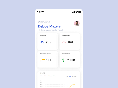 Mobile Dashboard