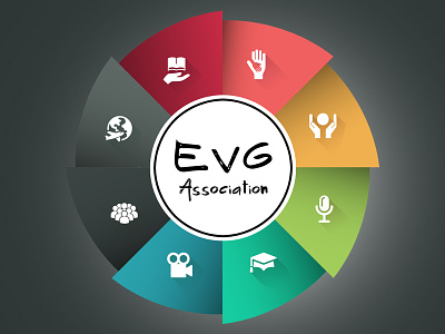 Logo EVG Paris evg logo paris