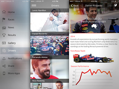 Formula 1 App UI app ios7 ios8 mobile ui ux