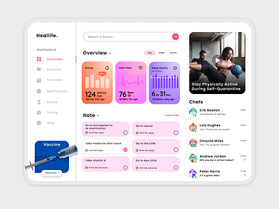 Dashboard Heallife Web - Medical Web