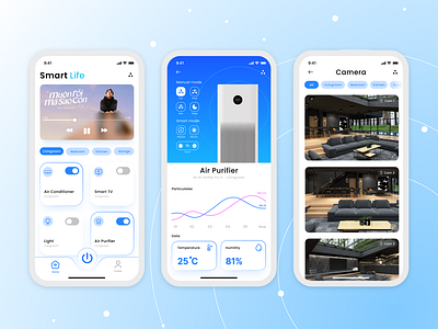 Smart Life - Smart Home App