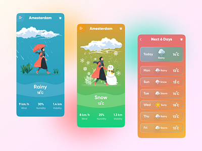 Weather App concept design design graphic design ui uiux weather weather app