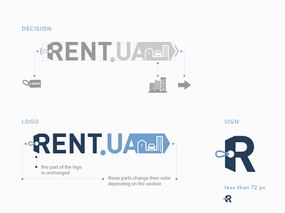 Rent.ua. Logo brand branding clean design icon identity logo minimal vector