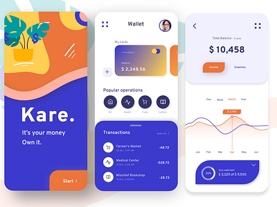 Kare Neobanque appdesign bankdesign figma figmadesign illustration illustration design illustrator mobile app mobile app design mobile ui mobilefirst neobankdesign softui ui uidesign uiux ux uxdesign vector webdesigner