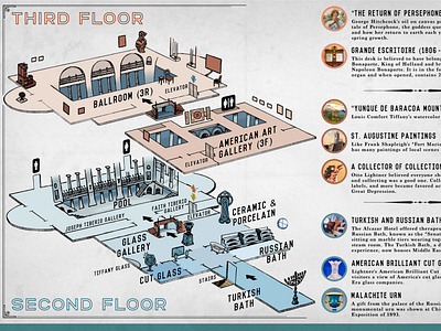 Lightner Museum guide map (2nd and 3rd floors)