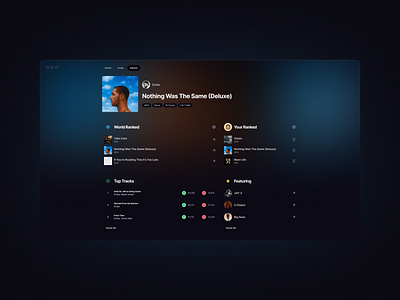 Ranked Album Page albums graphic design layout music product ui ux