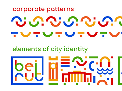 Beirut city identity beirut branding city branding city identity design graphic design lebanon logo