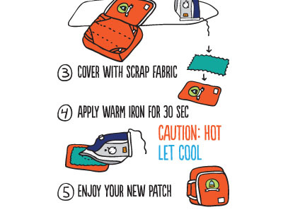 Iron-on Patch diagram how to illustration instructions iron