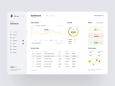 Vendor Admin Dashboard for Martfury Marketplace admin dashboard dashboard ui marketplace marketplaces vendor