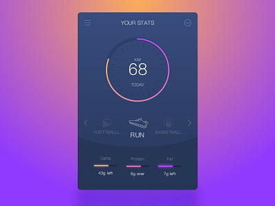 The UI everyday app ui ux