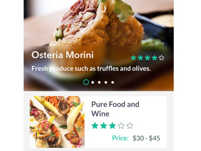 City Guide UI Kit city guide ios app ui kit