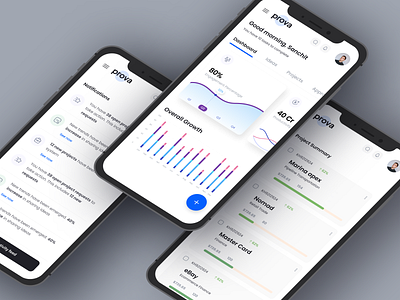 Prova - Dashboard UI Design ( Mobile )