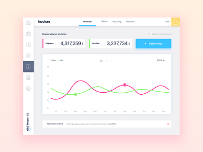 Invoices Dashboard android app dashboard flat invoice ios ui ux web webdesign