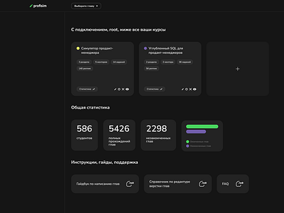 Profisim Editorial Dashboard