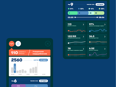 Health vitals app design health tracker ui ux