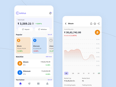 Celsius- Cryptocurrency App Design cryptocurrency ui uiux userexperience userinterface ux