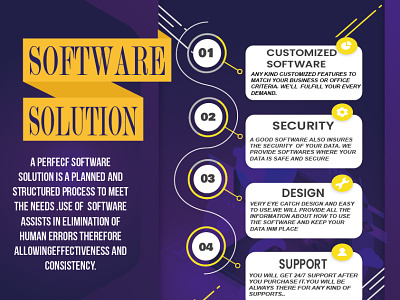 software solution design