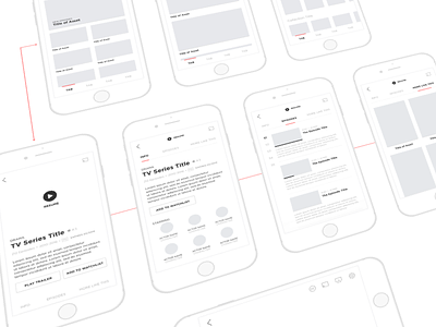Wireframe Toolkit app design system handset mobile player tv ui ux video wireframe wires