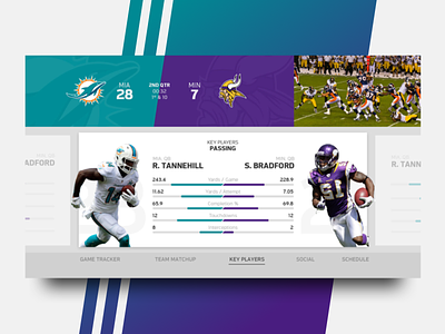 TV App Sports Concept design football interaction design player stats sports app tv app