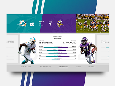 TV App Sports Concept