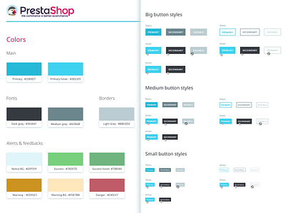 UI Kit Back Office PrestaShop 1.7