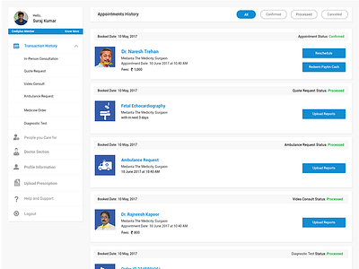 User Dashboard dashboard design ui user dashboard design ux