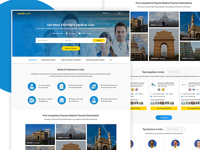 Medical Tourism Design