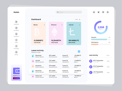 Dashboard of cryptocurrency.