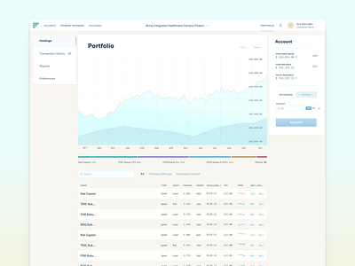 Financial Asset Management Wallet - Light Theme