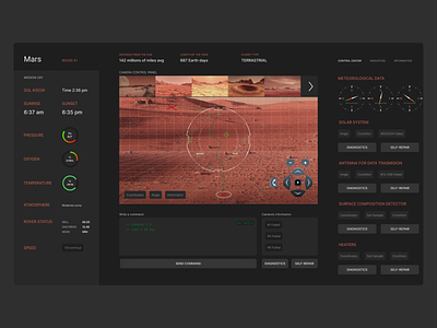 Mars Rover control panel