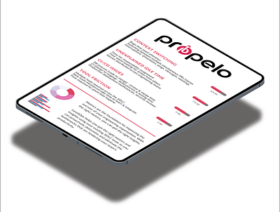 Propelo (fka LevelOps) iPad Illustration 3d branding design graphic design illustration vector website