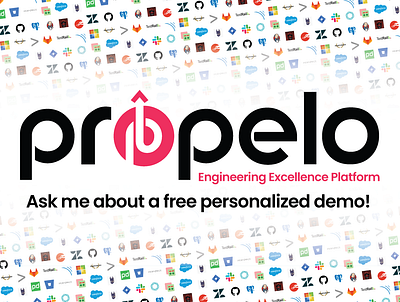 Propelo LinkedIn Ads advertising branding design graphic design linkedin social media