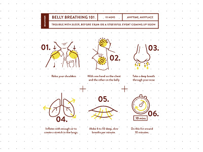 BTS: Belly Breathing 101 breathing clean flat health icons illustration infographic progress safety social impact story student