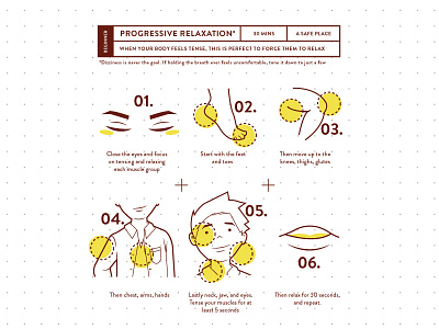 BTS: Progressive Breathing breathing clean flat health icons illustration infographic progress safety social impact story student