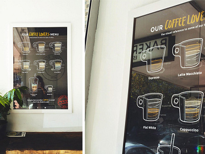 Bakery Boys: Our Coffee Lovers Menu clean coffee handmade icons illustration infographic menu poster print stamp typography vector