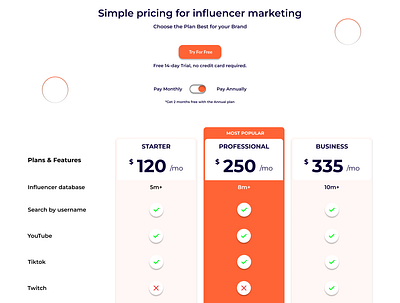 Simple pricing table for influencer marketing branding design figma graphic design influencer influencer marketing landing page ui uiux web web design