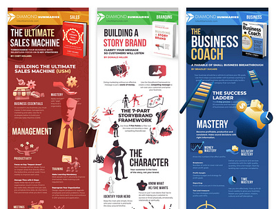 Green Revenue Bridges - Infographic Design illustrations infographic design