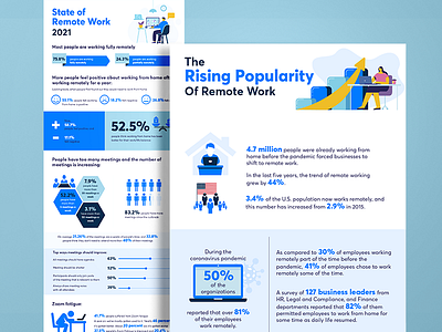 Otter.ai - Infographic Remote Work illustration infographic infographic design