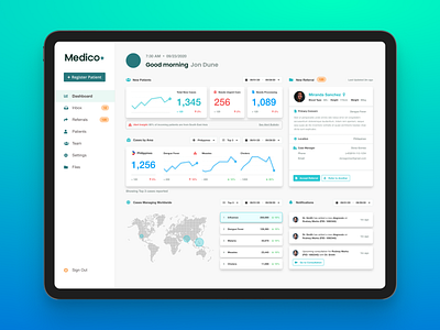 Telehealth Service - UI/UX app design ui ux