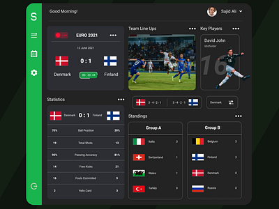 Live Score website design