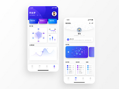 足球约球App app data football mobile sport ui 数据可视化 足球 运动