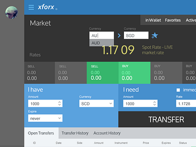 Flat UI flat flat ui forex interface trading