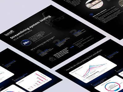 Infographic for the automotive team automotive dark design infograhic iza izabela kasza layout ui