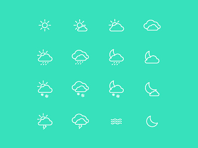 Weather Icon Set cloud flat icon icons iza izabela kasza outline set sun symbol weather