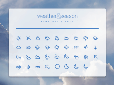 Weather Icons set vol. 2 design gif icons iza izabela kasza ui weather