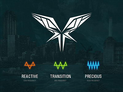 Radical Redemption The Game Categories