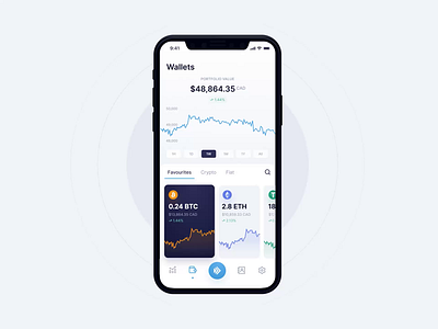 NDAX: Wallets add funds android blockchain canada crypto wallet deposit deposit funds ethereum exchange ios ndax portfolio properly top up trading ui ux wallet wallets